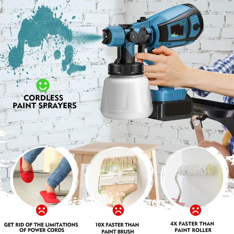 Cordless Paint Sprayer with 2 Batteries 21V 1000Ml Cordless Spray Paint Gun 3 Spray Modes 3 Nozzles Adjustable Flow Length for Home Interior Furniture Wall Door Latex (Style Blue)
