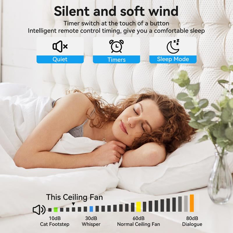 Socket Breeze Socket Fan Light with Remote, Portable Small Ceiling Fans with Lights for Bedroom, Kitchen, Living Room, Ceiling Fan with Light 3500K, 1000 Lumens, Screws into E27