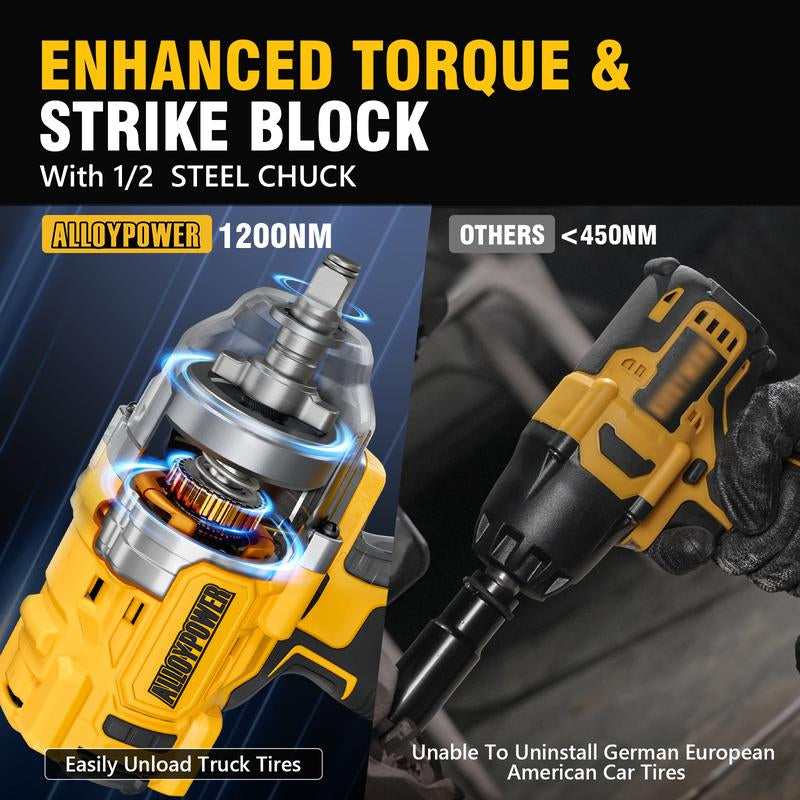 Alloyman Cordless Impact Wrench, 900Ft-Lbs -1200N.M 1/2 High Torque Brushless Impact Gun, 20V Power Impact Driver, 2 × 4.0Ah Battery,3 Sockets, Brushless Motor Variable Speeds for Car/Truck Rv/Mower