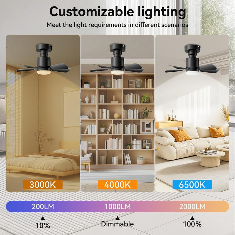 Socket Breeze Socket Fan Light with Remote, Portable Small Ceiling Fans with Lights for Bedroom, Kitchen, Living Room, Ceiling Fan with Light 3500K, 1000 Lumens, Screws into E27