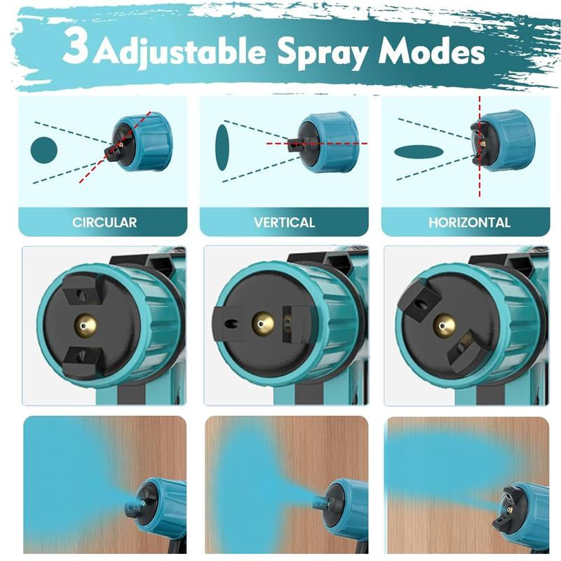 Cordless Paint Sprayer with 2 Batteries 21V 1000Ml Cordless Spray Paint Gun 3 Spray Modes 3 Nozzles Adjustable Flow Length for Home Interior Furniture Wall Door Latex (Style Blue)