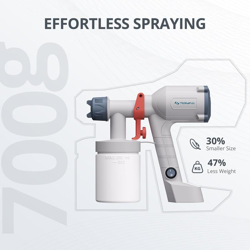 Tilswall HVLP Paint Sprayer, Ultra-Light Electric Spray Gun with 20 FL OZ Detachable Cup, 2 Nozzles & 3 Patterns, Perfect for Furniture, Cabinets, Fence, Walls, Doors, Garden & DIY, White