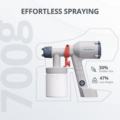 Tilswall HVLP Paint Sprayer, Ultra-Light Electric Spray Gun with 20 FL OZ Detachable Cup, 2 Nozzles & 3 Patterns, Perfect for Furniture, Cabinets, Fence, Walls, Doors, Garden & DIY, White