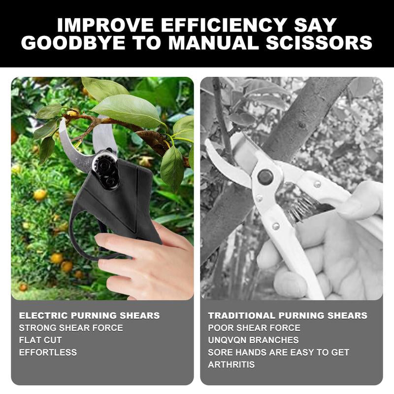 Professional Cordless Electric Pruning Shears Pruner, Electric Pruning Shears, with 2PCS Backup Rechargeable 7500Mah Lithium Battery Powered Tree Branch Pruner - 1.38Inch (35Mm) Cutting Diameter, Fathersdaygift