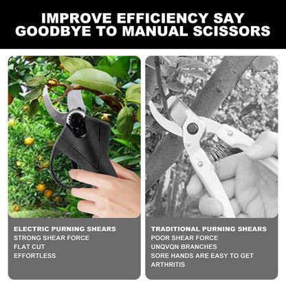 Professional Cordless Electric Pruning Shears Pruner, Electric Pruning Shears, with 2PCS Backup Rechargeable 7500Mah Lithium Battery Powered Tree Branch Pruner - 1.38Inch (35Mm) Cutting Diameter, Fathersdaygift