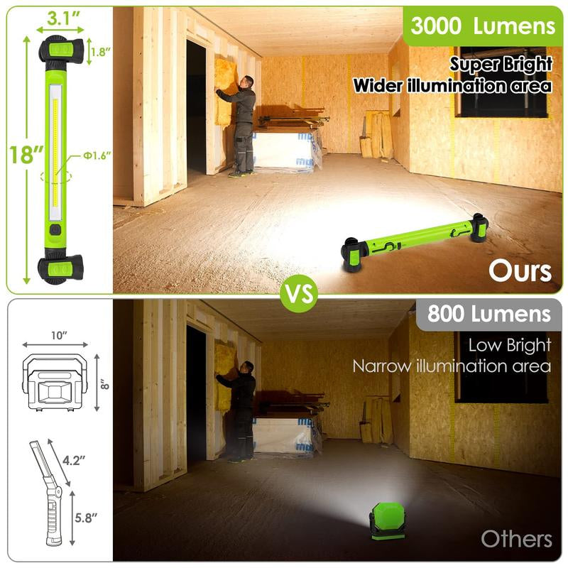 [Father'S Day Sale On]3000Lm Brilliant Work Light, 5200Mah Rechargeable Underhood Lighting with Magnetic Base & Hanging Hooks, Portable Cordless Light for Car Repair/Garage/Job Site/Emergency, Waterproof Durable Flashlight, Boyfriend Husband Father'S Gift