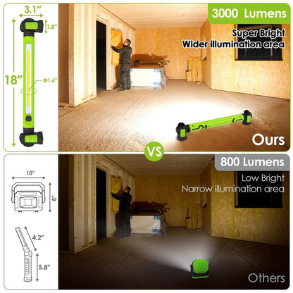 [Father'S Day Sale On]3000Lm Brilliant Work Light, 5200Mah Rechargeable Underhood Lighting with Magnetic Base & Hanging Hooks, Portable Cordless Light for Car Repair/Garage/Job Site/Emergency, Waterproof Durable Flashlight, Boyfriend Husband Father'S Gift