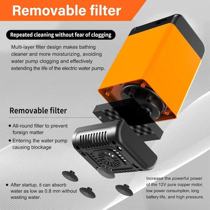 Portable Shower Set, 1 Set USB Powered Smart Digital Display Electric Shower with Handheld Shower Head, Suitable for Beach Field Camping Hiking Traveling Outdoor Cleaning, Bathroom Accessories, Christmas Gift Ideas, Stocking Stuffers