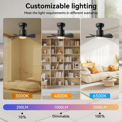 Socket Breeze Socket Fan Light with Remote, Portable Small Ceiling Fans with Lights for Bedroom, Kitchen, Living Room, Ceiling Fan with Light 3500K, 1000 Lumens, Screws into E27